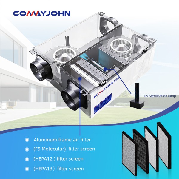 Máy cấp khí tươi 2 chiều hồi nhiệt 350m3/h - COMAYJOHN