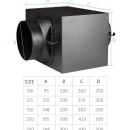 Hộp lọc gió 3 lớp cho máy hồi nhiệt Daikin VAM150/250/350/500/650