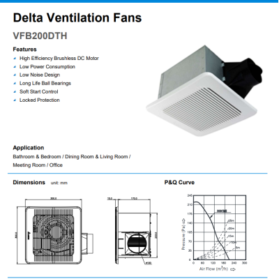 Quạt gắn trần siêu êm 200CMH - Delta VFB200DTH