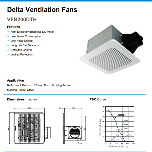 Quạt gắn trần siêu êm 200CMH - Delta VFB200DTH