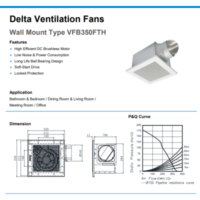 Quạt Delta VFB350FTH