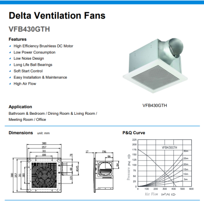 Quạt Delta VFB430GTH