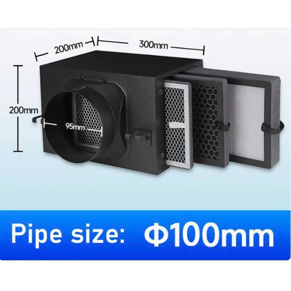 Hộp lọc không khí cho máy hồi nhiệt, quạt thông gió - 3 lõi lọc, PM2.5