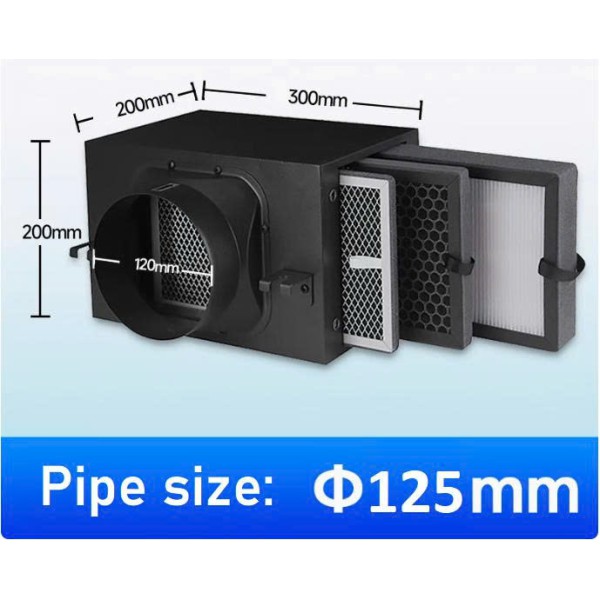 Hộp lọc không khí cho máy hồi nhiệt, quạt thông gió - 3 lõi lọc, PM2.5
