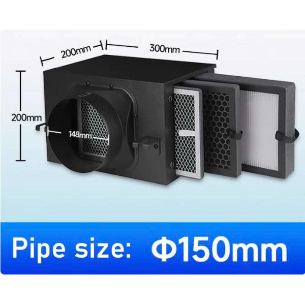 Hộp lọc không khí cho máy hồi nhiệt, quạt thông gió - 3 lõi lọc, PM2.5