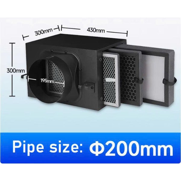 Hộp lọc không khí cho máy hồi nhiệt, quạt thông gió - 3 lõi lọc, PM2.5