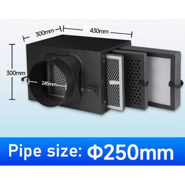 Hộp lọc không khí cho máy hồi nhiệt, quạt thông gió - 3 lõi lọc, PM2.5