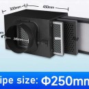 Hộp lọc không khí cho máy hồi nhiệt, quạt thông gió - 3 lõi lọc, PM2.5