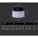 Khớp nối nhanh PE